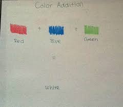 To create it, you'll need to combine equal parts of blue and yellow, both of which are primary colors. 20 Color Shadows Ideas Color Light Shadow