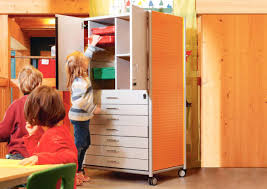 Nutzen sie dazu ein entsprechend großes stück pappe. Vs Lebensraum Kiga Papier Und Bastel Schrank