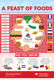 Www Macmillanenglish Com Uploadedimages Wwwmacmillanenglishcom Content Campaigns Eu Languages Day Eu Languag European Day Of Languages Europe Language Language