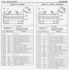 Project over/under, 2003 chevy silverado: Wiring Harness For 2003 Chevy 2500 Wiring Diagram Var Skip Unique A Skip Unique A Viblock It