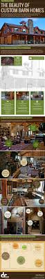 The Beauty Of Custom Barn Homes Infographic Barn House House Plans Barn Style House