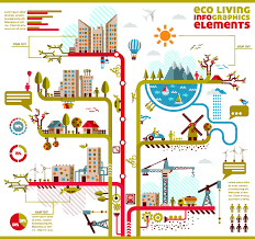 Infographic Design Tips Master Class Design Graphic