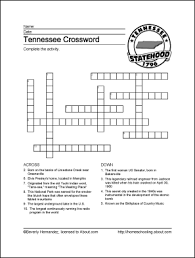 Learn About Tennessee With Free Printables Tennessee Spring Break Kids Homeschool Kids