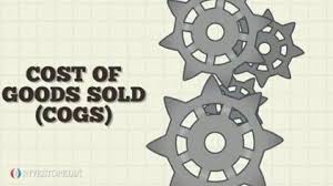 Understanding Cost Of Goods Sold Cogs In 2021 Cost Of Goods Sold Cost Of Goods Cogs