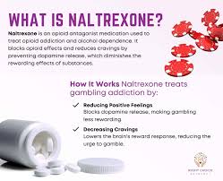 Image result for Naltrexone