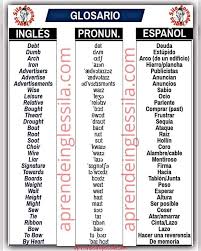 Pin By Marc Starnaud On Ingles Learning Spanish New Words Learning Languages