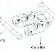 BEST TRACK CHAINS, What you need to know about - YUTANI