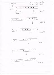 65 Clean Chinese Flute Finger Chart