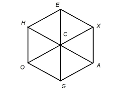 How To Find An Angle In A Hexagon Intermediate Geometry