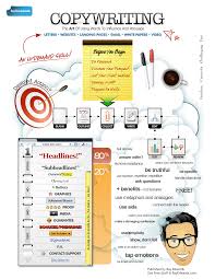 The Art Of Using Words To Influence And Persuade Infographic Copywritingtips Copywriting Infographic Copywriting Writing Tips