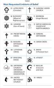 What symbols are authorized for government headstones?