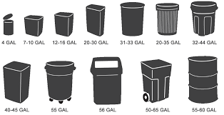 Garbage Bags Sizes