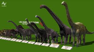 Dinosaur Size Comparison 3d Smallest To Biggest