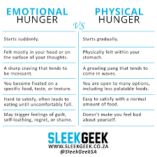 emotional vs physical hunger sleekgeek