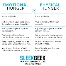 Emotional Vs Physical Hunger Sleekgeek