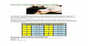 Silakan minta nomor hp deposit pulsa telkomsel ke bandar alien togel. Rumus Menang 2d Togel Sgp