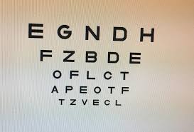 What To Expect For Your Childs Eye Exam In Pictures Dr