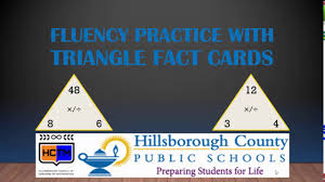 Teacher, guidance, success coach, parent, guardian, principal. Smathsmarts A Shared Partnership Program With Hctm And Hcps