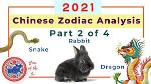 Part 2 Of The 2021 Chinese Zodiac Horoscope Rabbit Dragon Snake Luc In 2020 Chinese Zodiac Signs Chinese Zodiac Zodiac