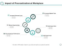 Impact Of Procrastination At Workplace Ppt Powerpoint