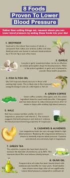 Pin On Heart Healthy Recipes