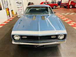 Image result for Grotto Blue 1968 Camaro