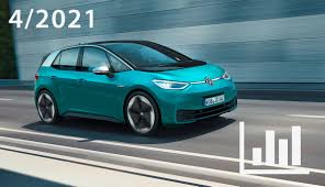 Are you a chief data scientist? Elektroauto Hybridauto Zulassungen 4 2021 Charts Ecomento De