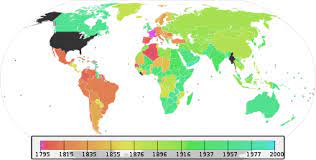 Metrisches Einheitensystem Wikipedia
