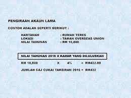 What is the outstanding amount i need. Pengenaan Caj Cukai Taksiran 2016 Dewan Bandaraya Kuala Lumpur Danau Murni Condo