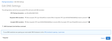 Aws Vpc Peering Dns Resolution And Dns Settings For Openvpn Access Server