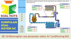 Prediksi Soal Un Unbk Teori Kejuruan Tkr 2019 Dan Kunci Jawaban Otomotif Cute766