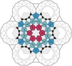 How to draw islamic geometric pattern in illustrator step by step.i hope you like this tutorial and enjoy it as much as i've enjoyed working on it, please su. Introduction To Geometry Art Of Islamic Pattern
