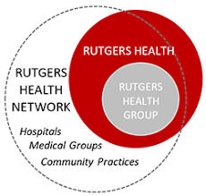 Discover why we face a 75% or greater. Informatics Services Institute For Translational Medicine And Science Rutgers University