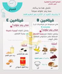 Pin By Lujain Felemban On فيتامينات والمعادن Health Fitness Nutrition Health Healthy Health Food