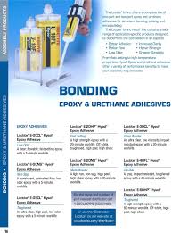 Bonding Loctite E 20hp Hysol Epoxy Adhesive Pdf Free Download