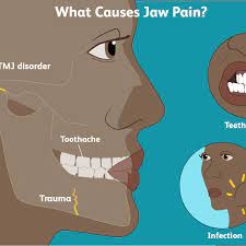 Check spelling or type a new query. Jaw Pain Symptoms Causes Diagnosis And Treatment