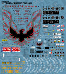 Image result for April Green 1977 Colt