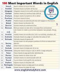 100 English Phrases 100 Basic English Phrases English Study Here English Study English Vocabulary Words English Words