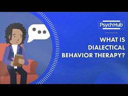 Image result for Dialectical Behavior Therapy