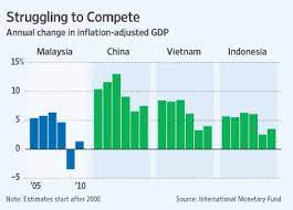 (bcic) in the context of malaysia's protracted affirmative action from 1971 to the present. Affirmative Action Spurs Asian Debate Wsj