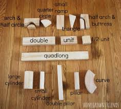 We did not find results for: Introduction To Block Building With Children Homegrown Friends