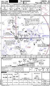 62 bright jeppersen chart