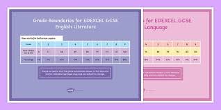 A wide range of information is considered, including reports from the examiners on how. Gcse Edexcel Grade Boundaries Gcse English Literature And Language A4 Display