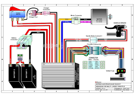 If you need a wiring diagram go to www.12volt.com and search there site on wiring diagrams for your car/truck. Razor Manuals