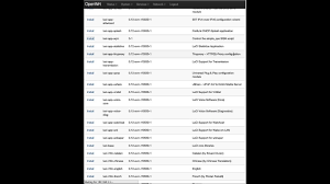 Now i want from openwrt help me first thing i want limit speed download : Installing Sqm Qos On Lede Openwrt To Combat Bufferbloat Youtube