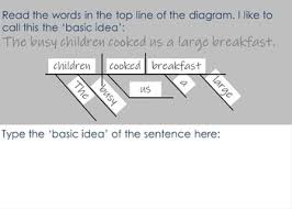 This english common mistake app contain a giant collections of grammer checker, hyphen, imperative, impressive common phrases, sentence diagramming and grammer checker grammatically to learn english properly. Montessori Grammar Sentence Analysis Diagramming Extension Activities Digital