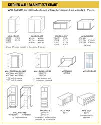 Microwave Size Chart Bestmicrowave Oven Kitchen Cabinet