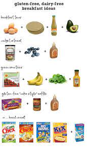 Rage Against The Minivan Gfdf Dairy Free Breakfasts Gluten Free Kids Diary Free Recipes