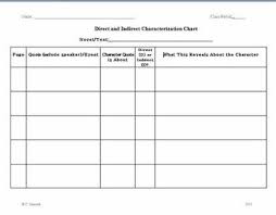Characterization Graphic Organizer Direct And Indirect Characterization Graphic Organizers Be An Example Quotes Direct And Indirect Characterization