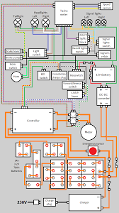 Awesome chinese quad wiring diagram contemporary everything you for wiring diagram for chinese 110 atv for wiring diagram for chinese 110 specification: 6 Pole Stator Wiring Diagram Hd Quality Venn